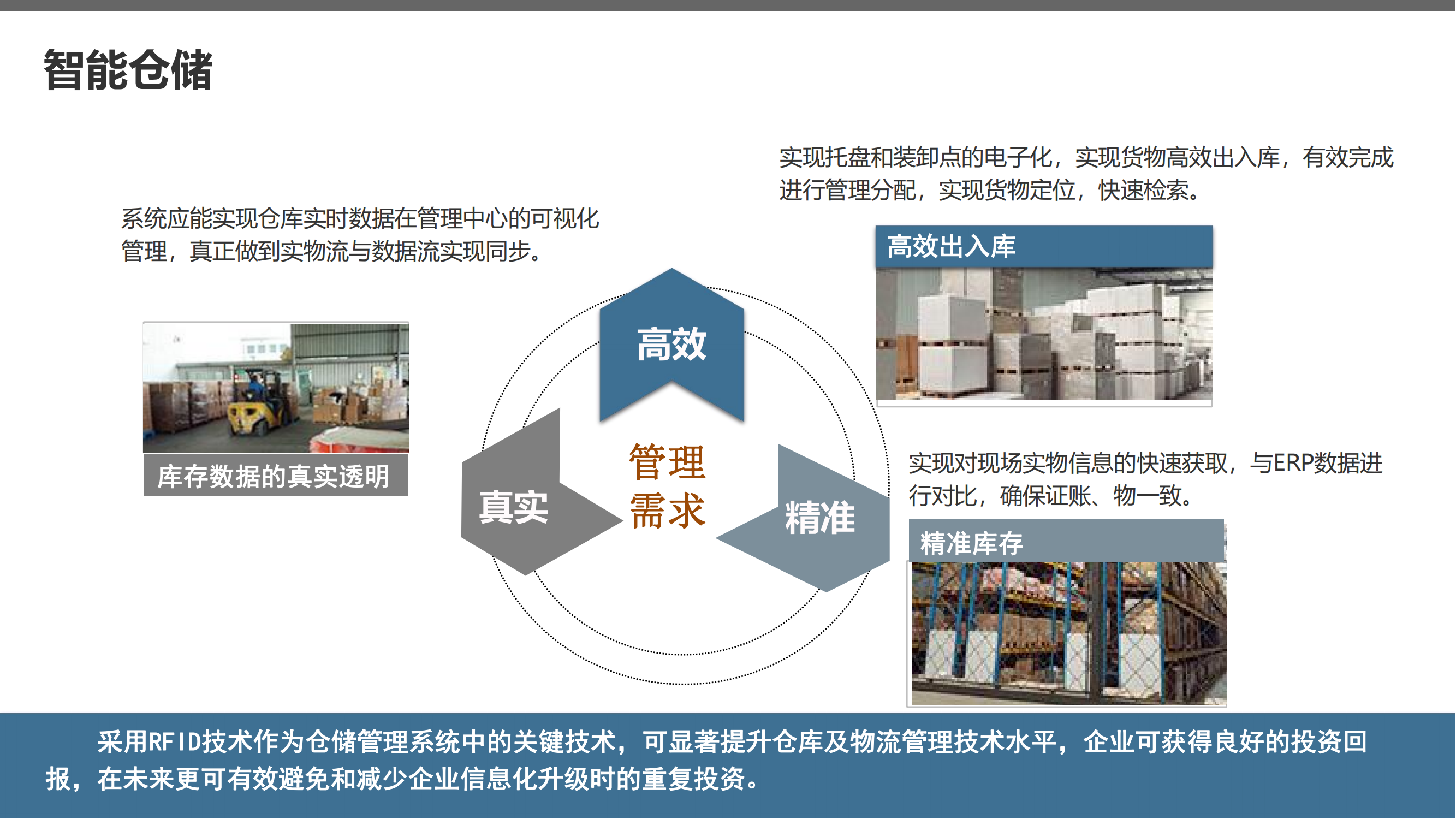 蓝牙AOA在仓储管理中的应用