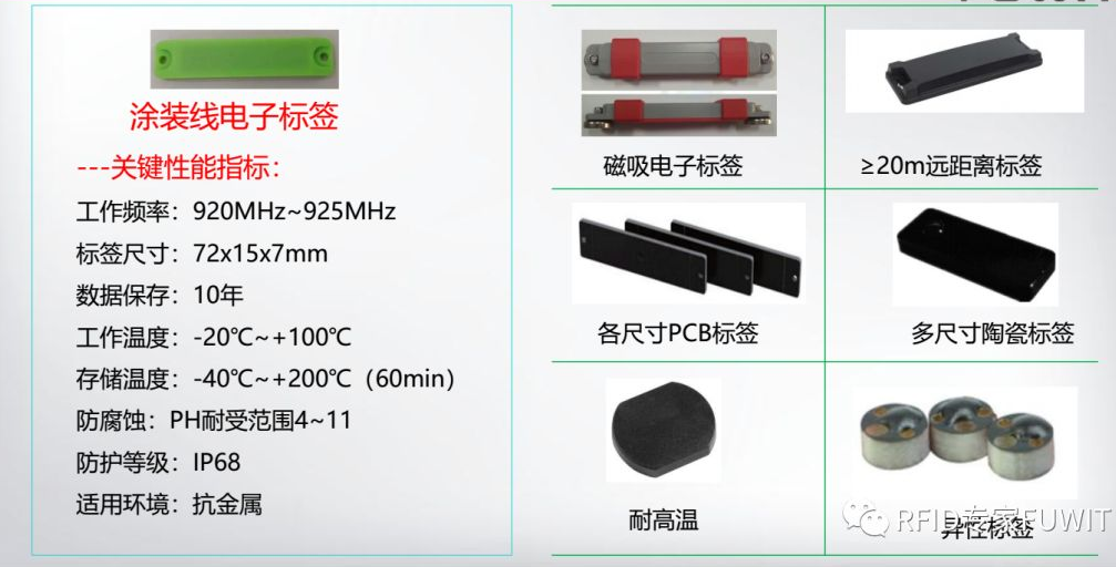 工业化RFID标签-RFID抗金属标签-RFID标签-RFID铨顺宏