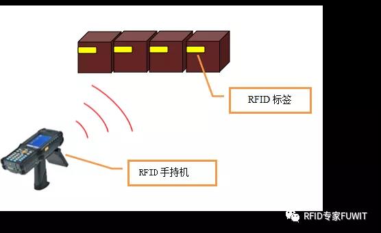 未命名
