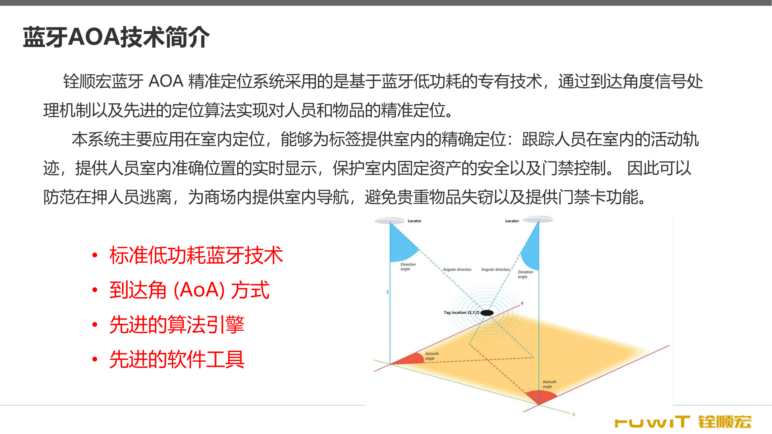 蓝牙AOA在仓储管理中的应用